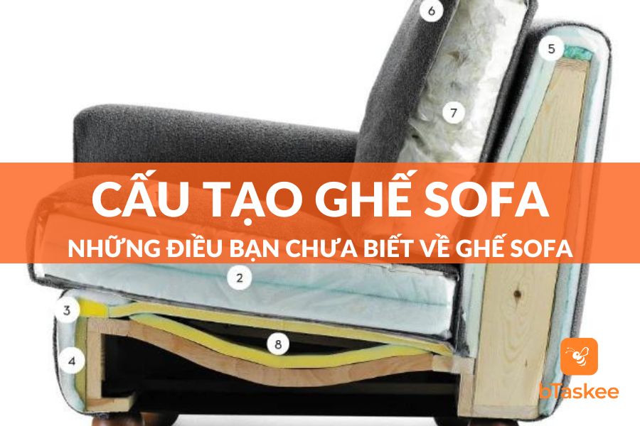 Cấu tạo ghế sofa và những điều bạn chưa biết